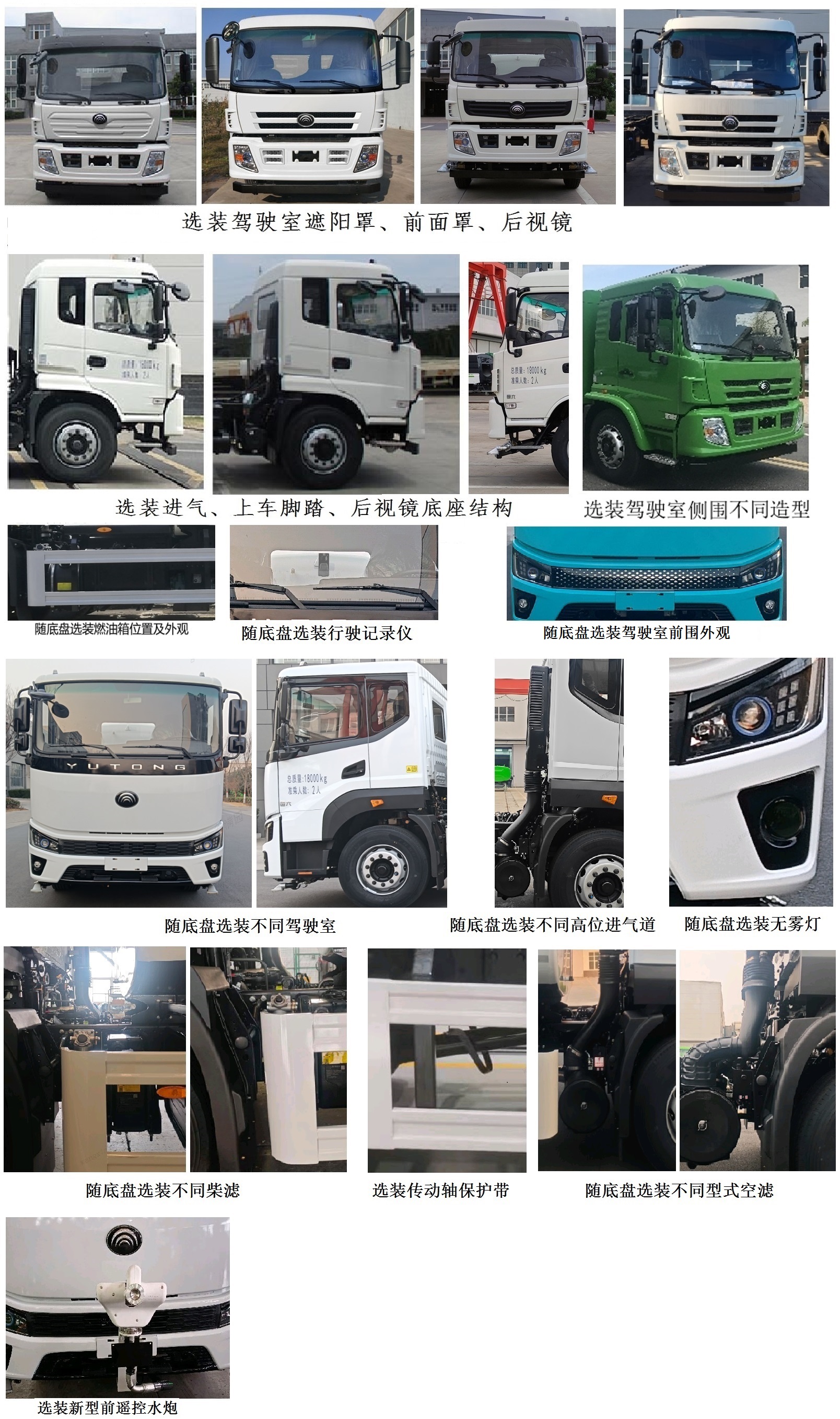 宇通牌YTZ5181TDYT0D6多功能抑塵車(chē)公告圖片