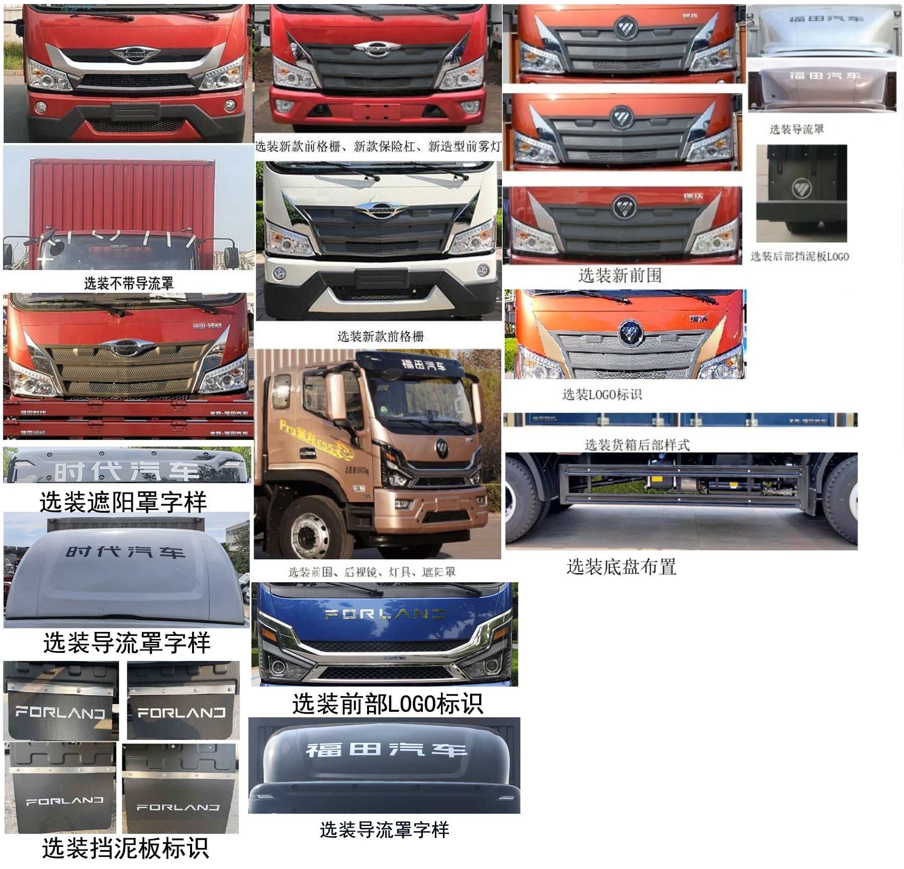 福田牌BJ5184XXYKPFG-02廂式運(yùn)輸車公告圖片