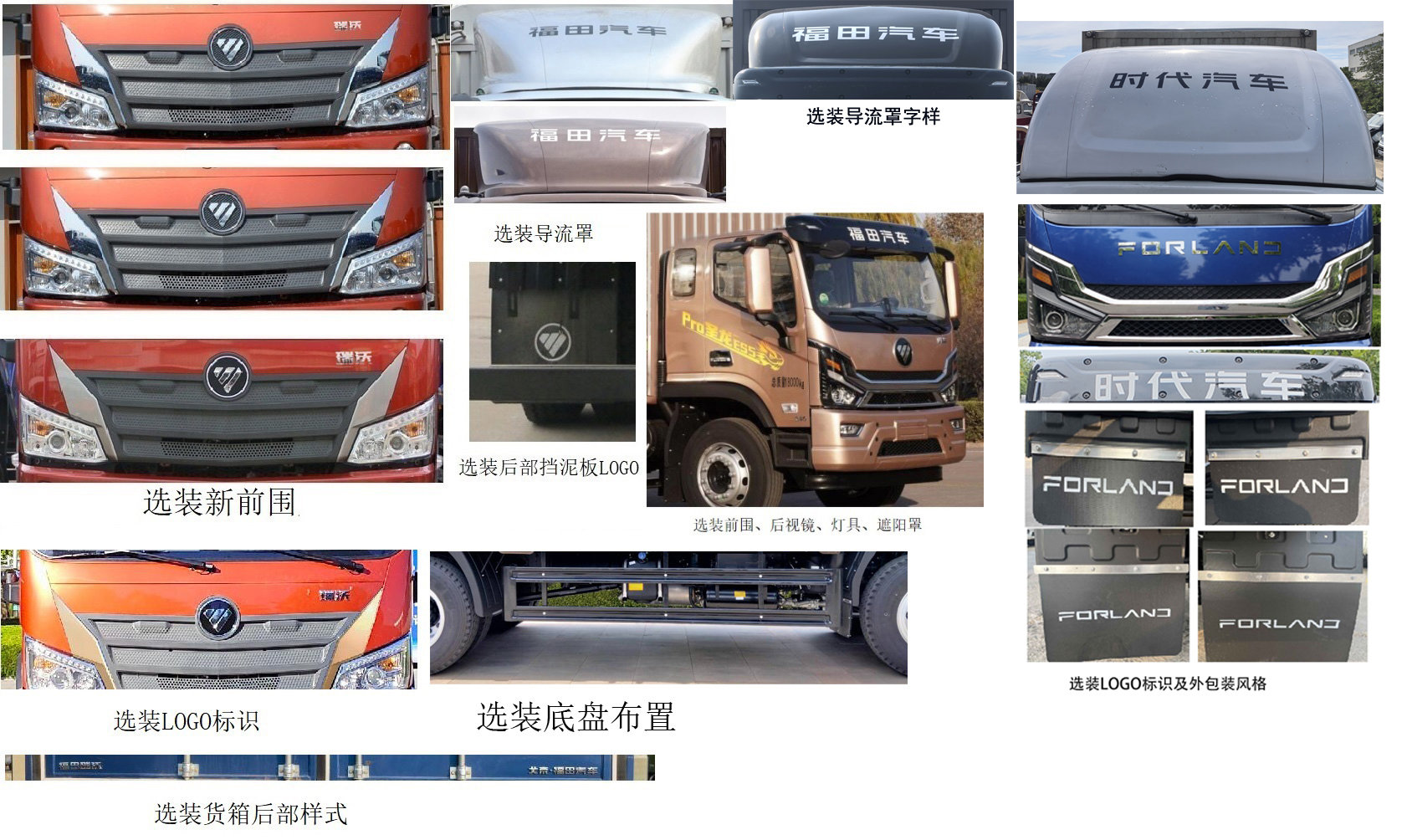 福田牌BJ5184XXYLPFK-11廂式運(yùn)輸車公告圖片