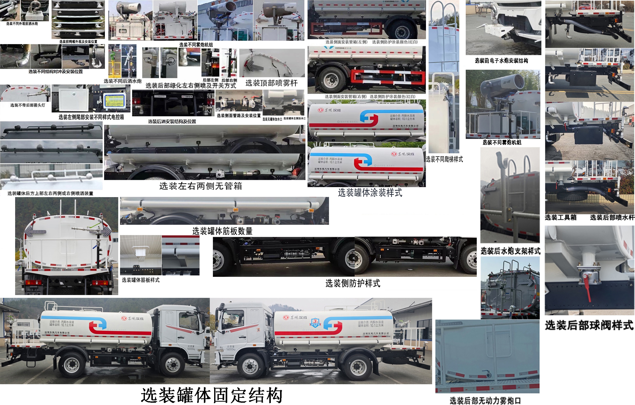 東風(fēng)牌EQ5160GPSSEH6綠化噴灑車公告圖片