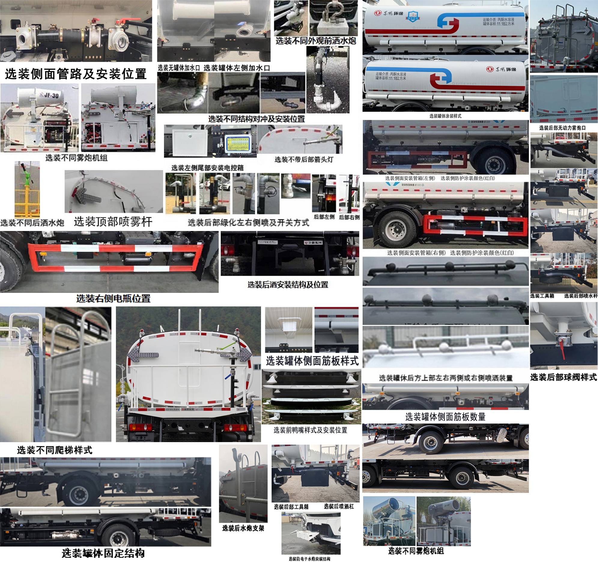 東風(fēng)牌EQ5181GPSSEH6綠化噴灑車公告圖片