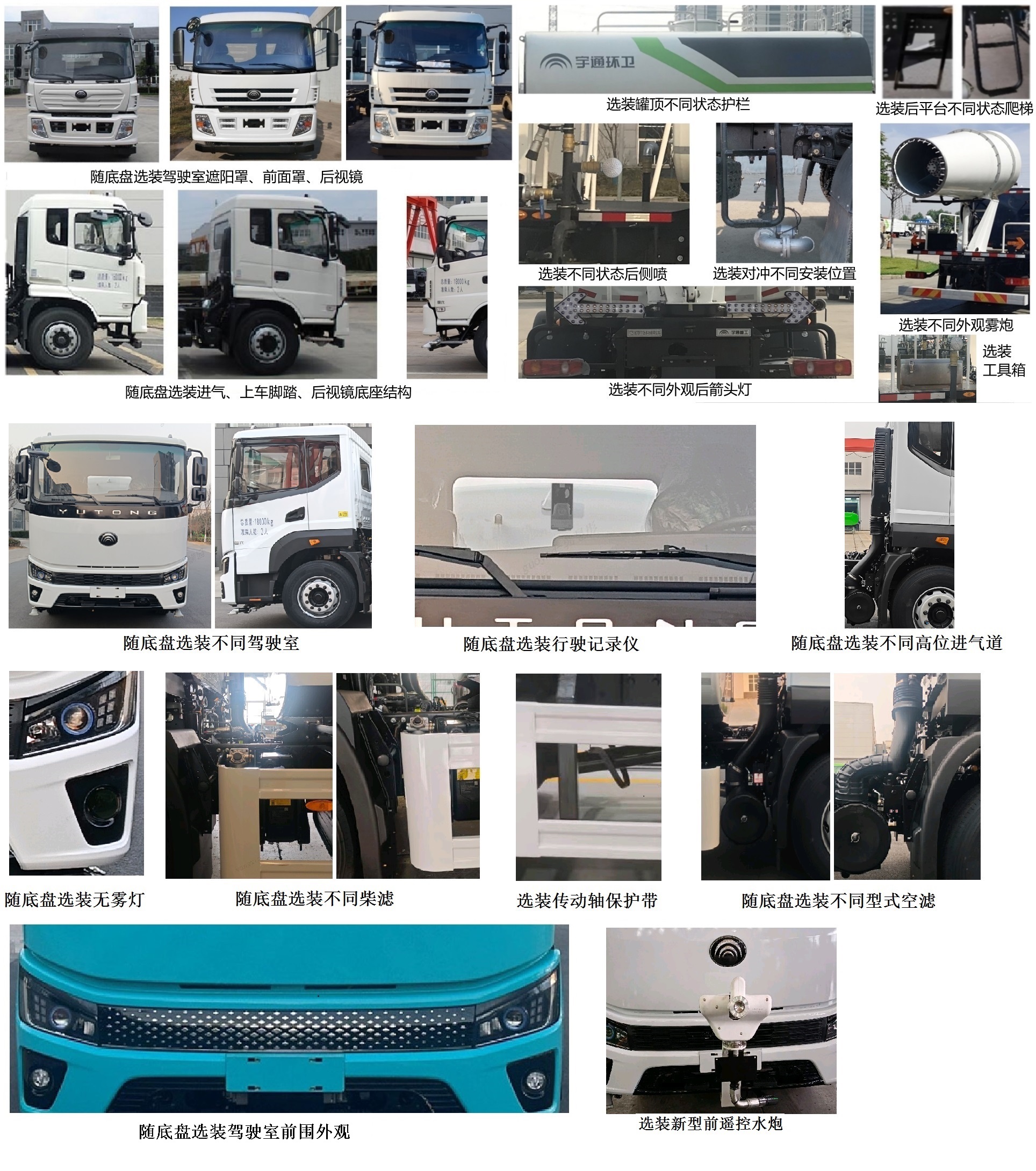 宇通牌YTZ5180TDYT1D6多功能抑塵車公告圖片