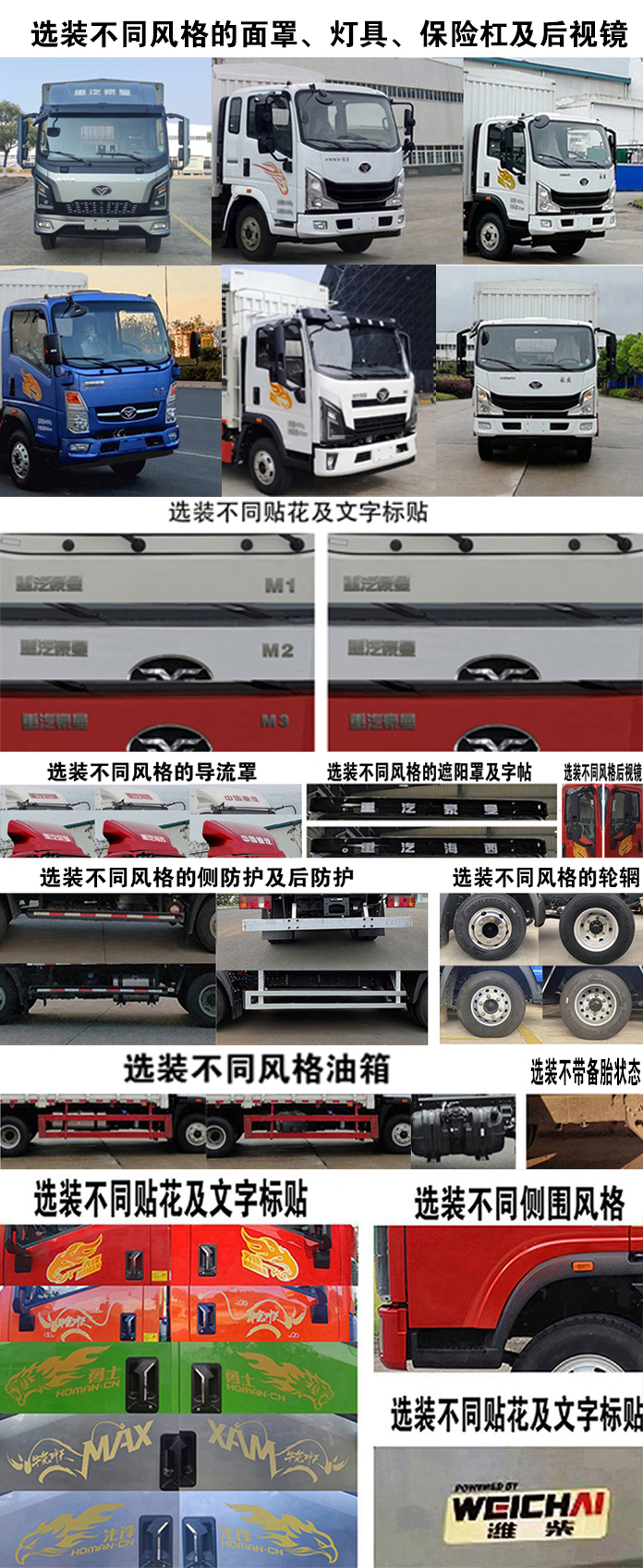豪曼牌ZZ5048CCYG17FB5倉柵式運輸車公告圖片