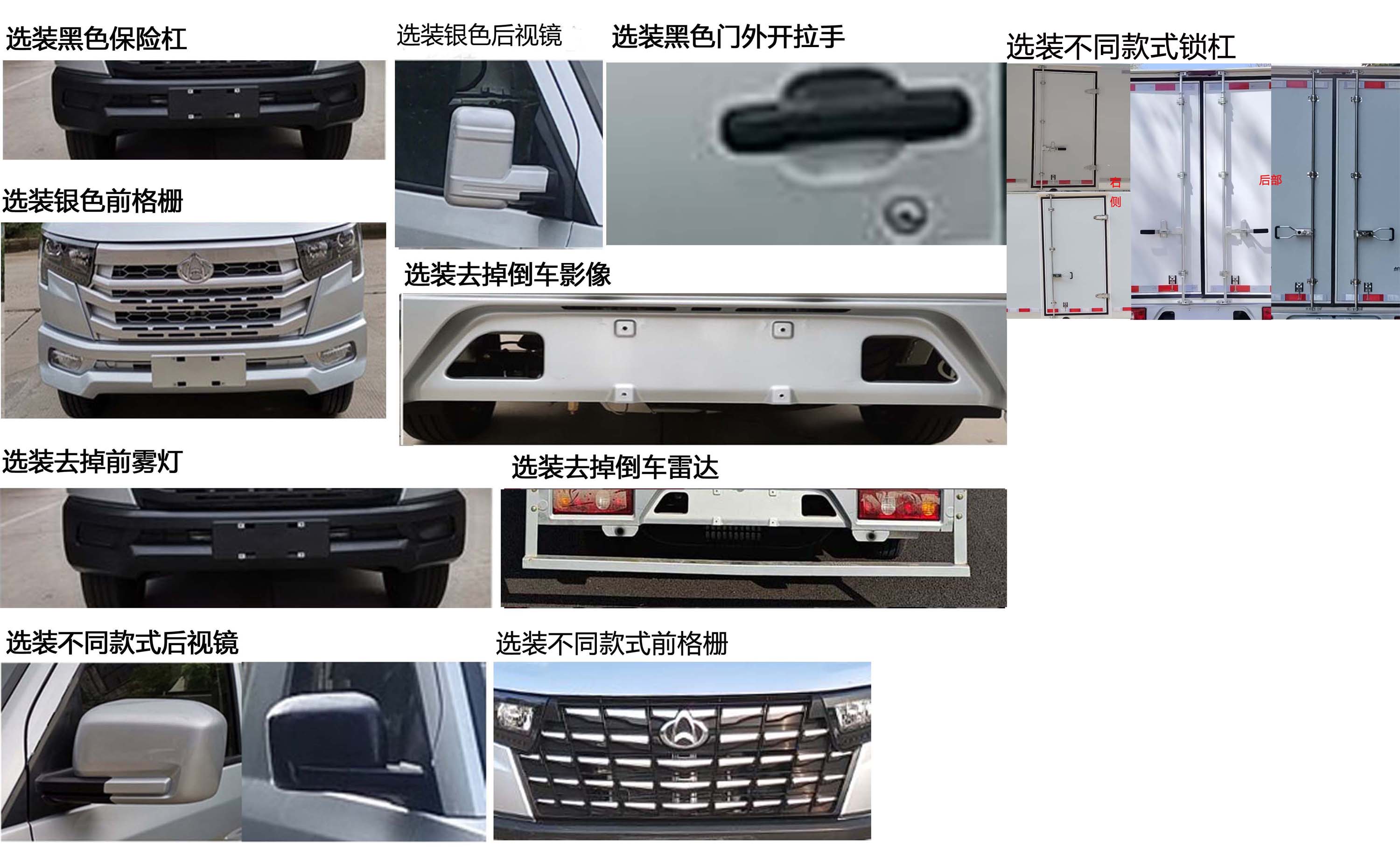 长安牌SC5032XXYSFAD6NG厢式运输车公告图片