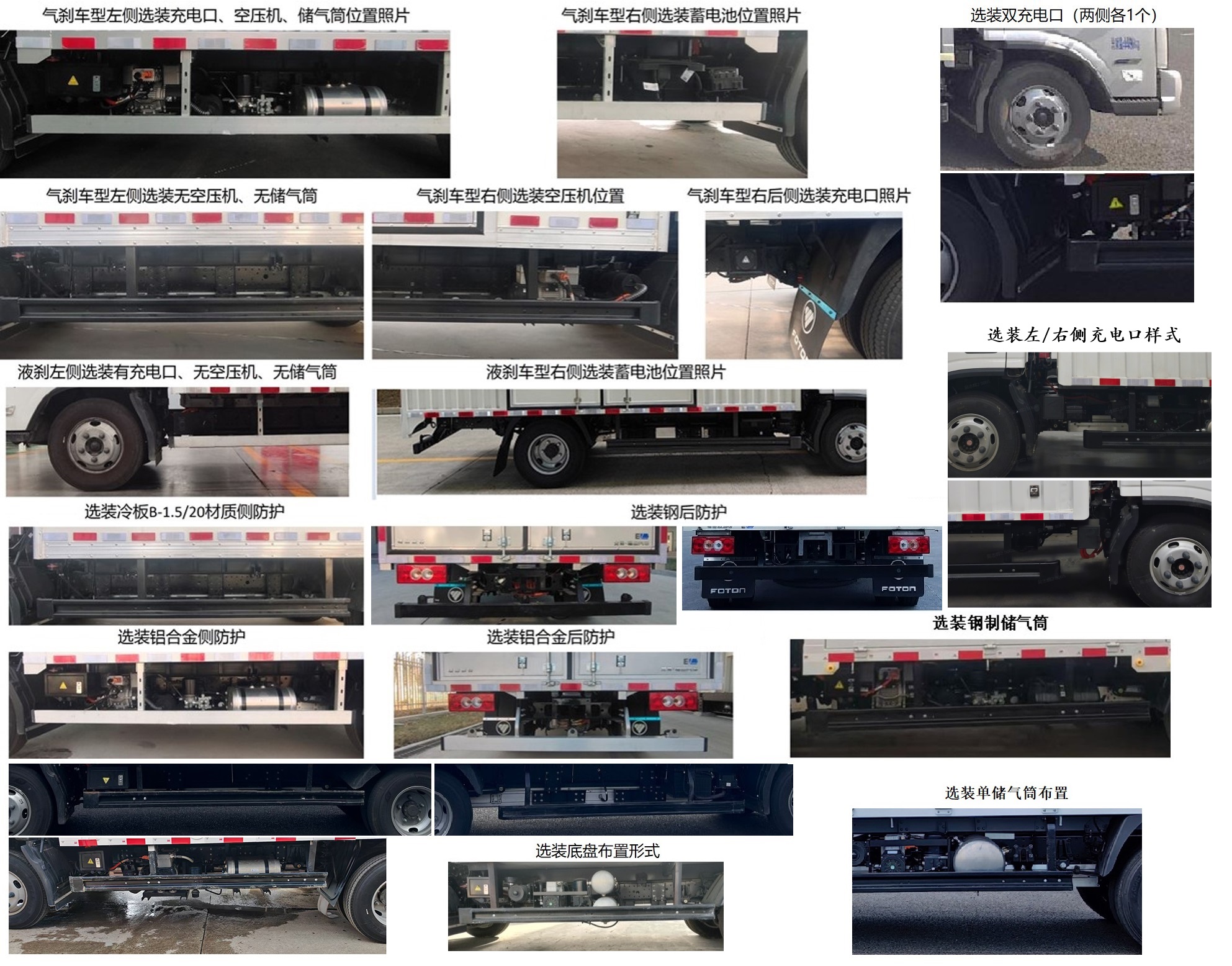 福田牌BJ5040XXYEVZ2纯电动厢式运输车公告图片