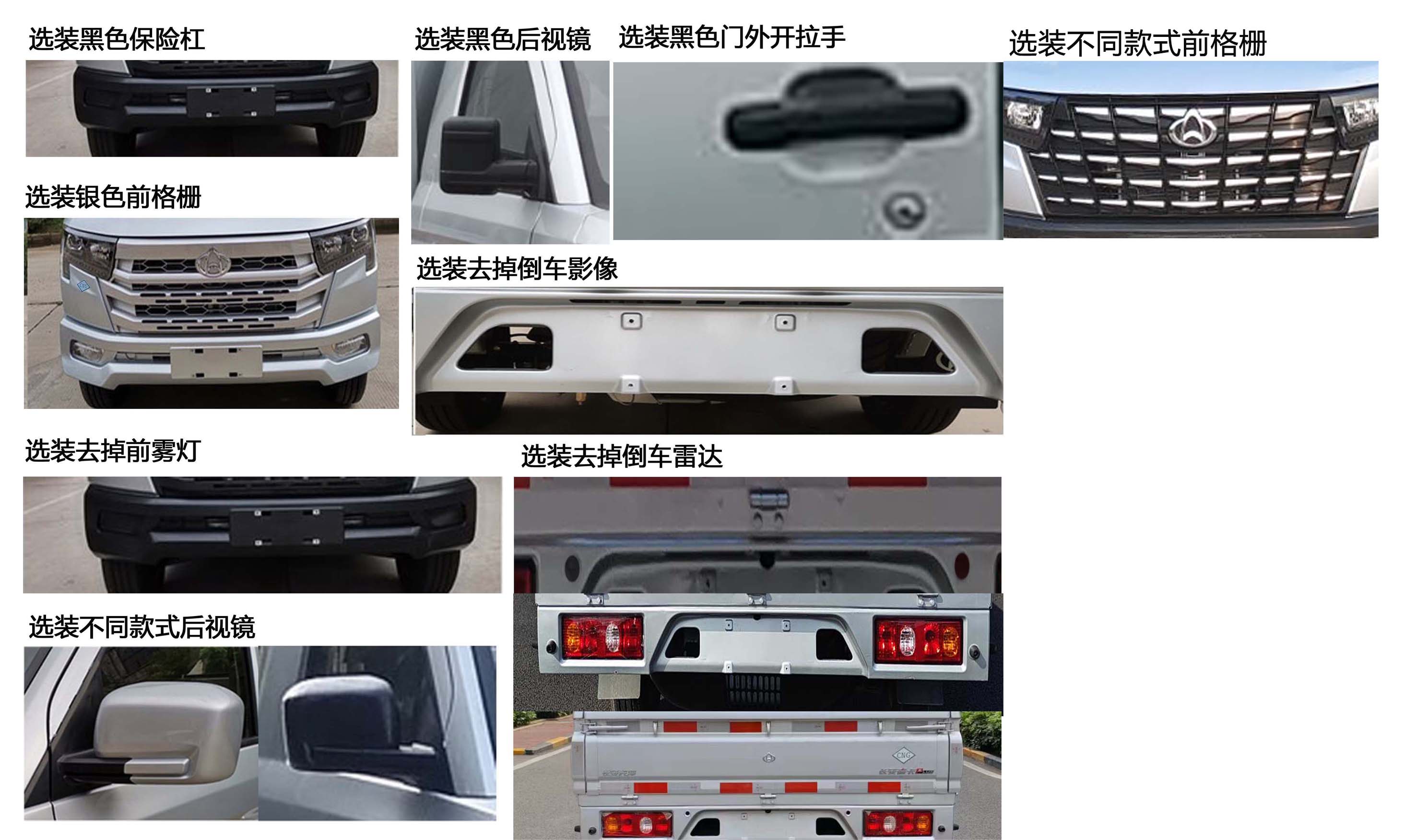长安牌SC5022CCYDFAD6NG仓栅式运输车公告图片
