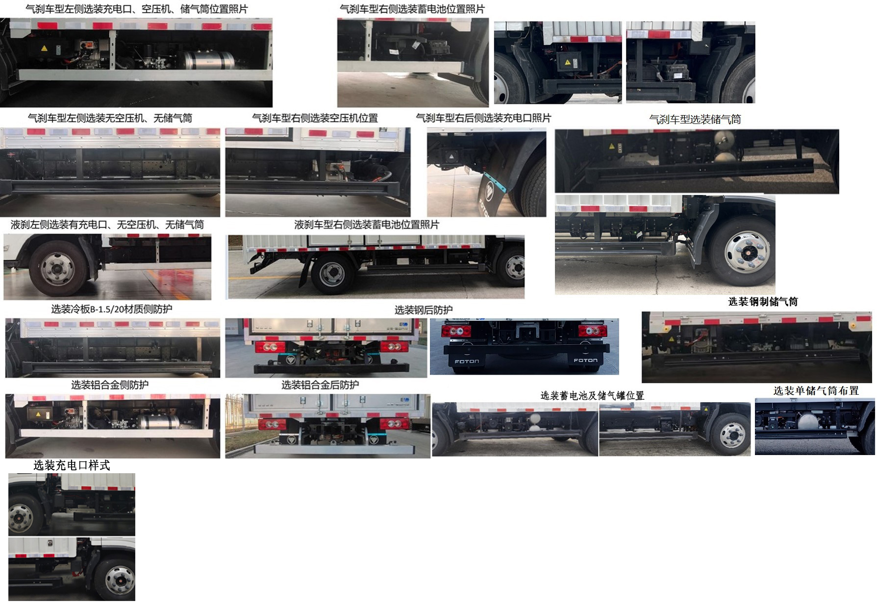 福田牌BJ5040XXYEVZ5纯电动厢式货车公告图片