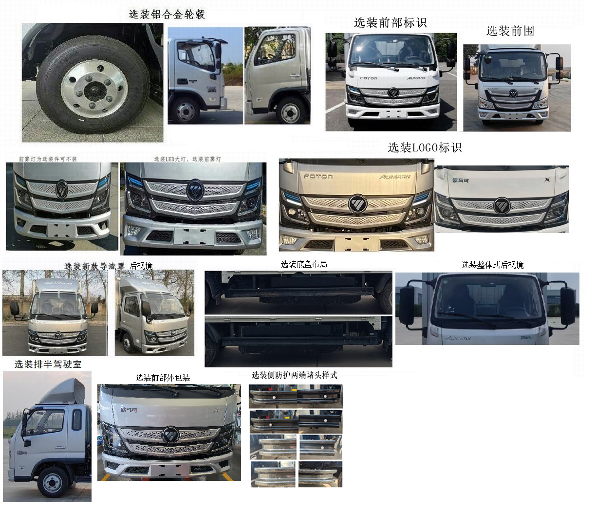 福田牌BJ5044XYK-FM1翼开启厢式货车公告图片