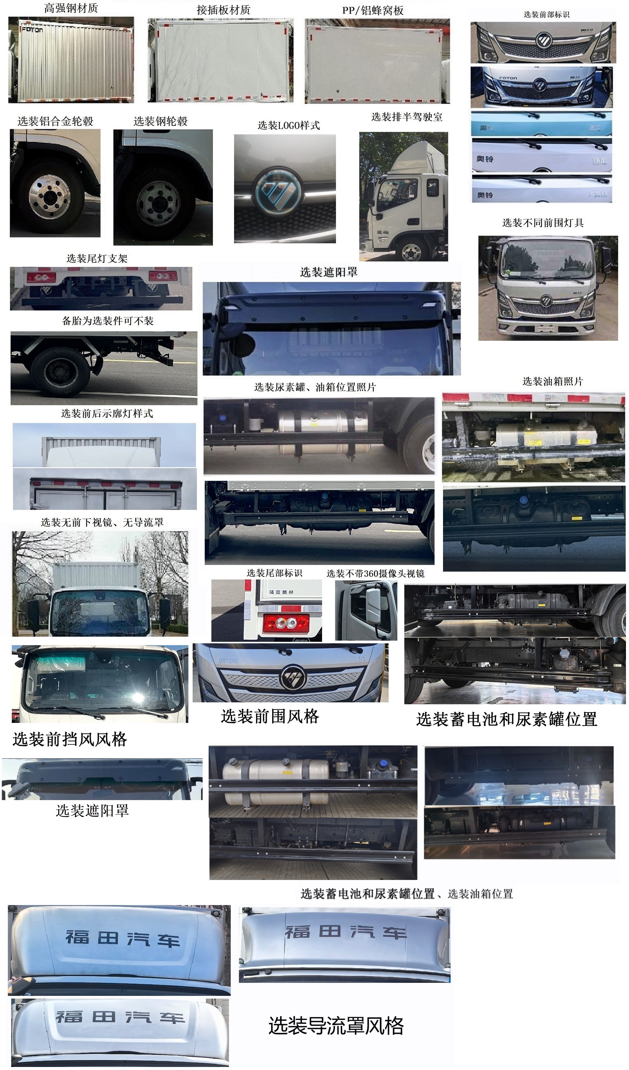 福田牌BJ5045XXY-F4厢式货车公告图片