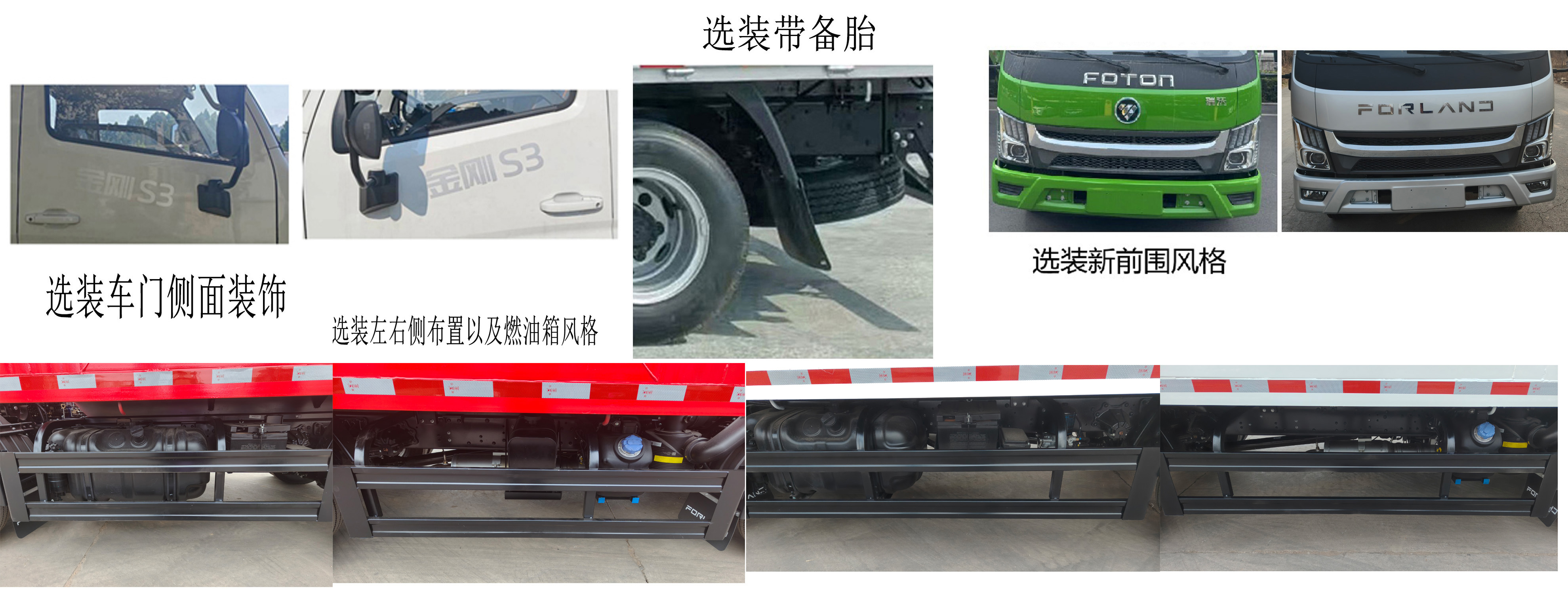 凯丰翊牌WKY5042ZDJ对接式垃圾车公告图片