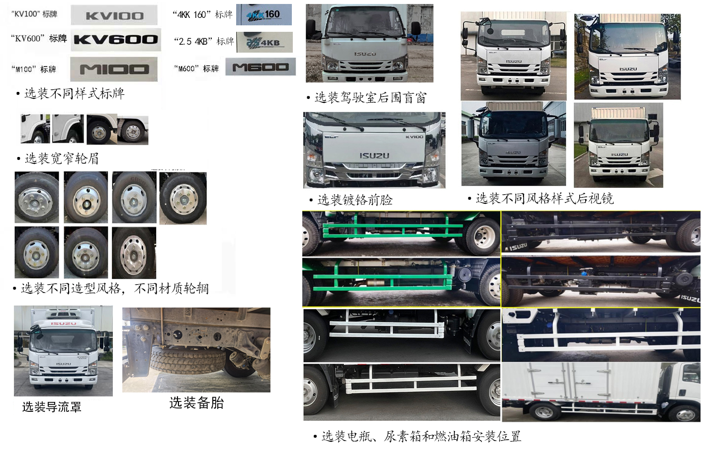 五十铃牌QL5043XLCBUHA冷藏车公告图片