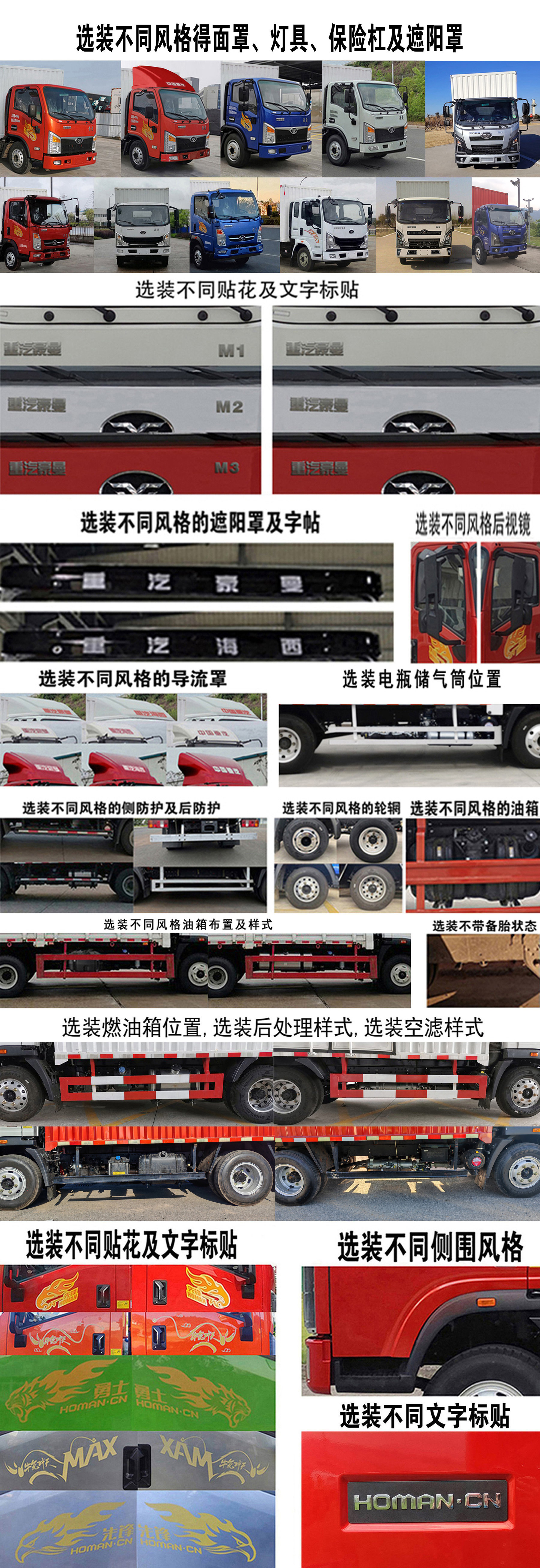 豪曼牌ZZ5048XXYF17FB0厢式运输车公告图片