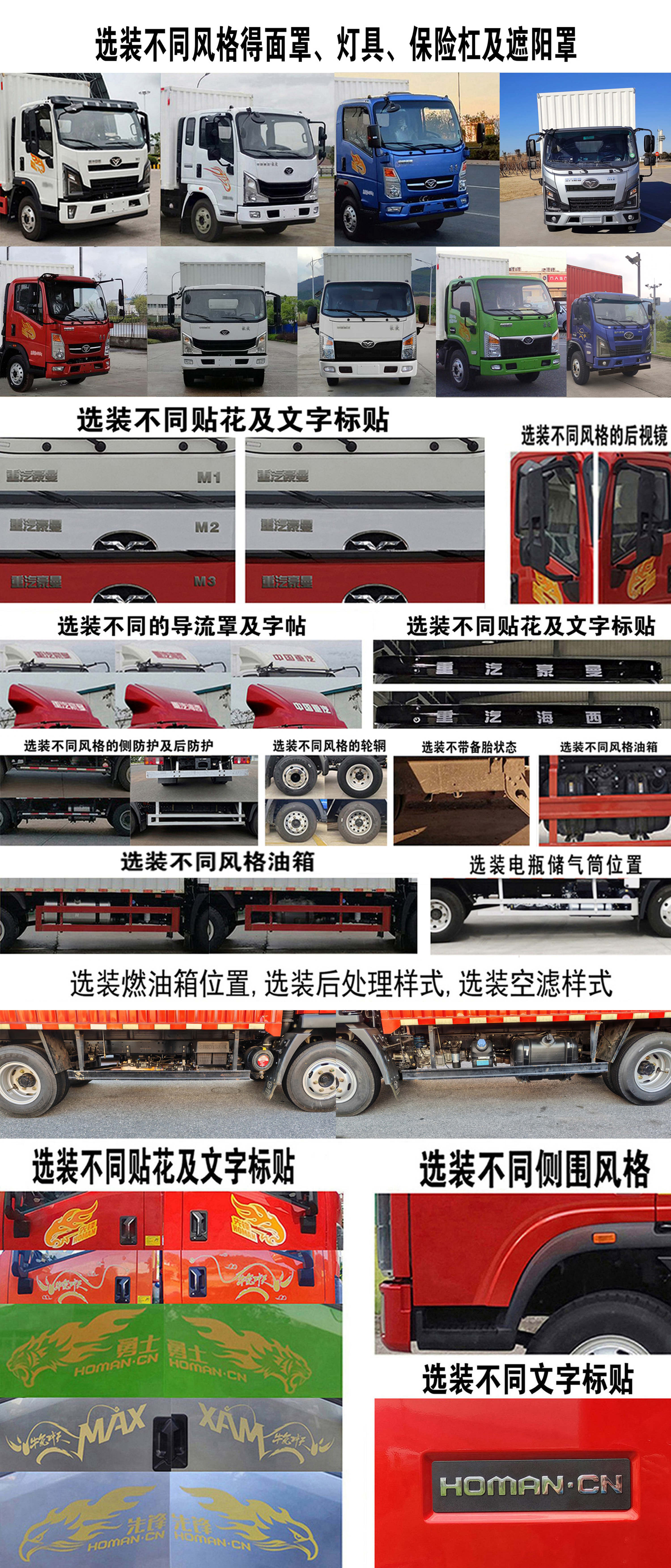 豪曼牌ZZ5048XXYF17FB5厢式运输车公告图片