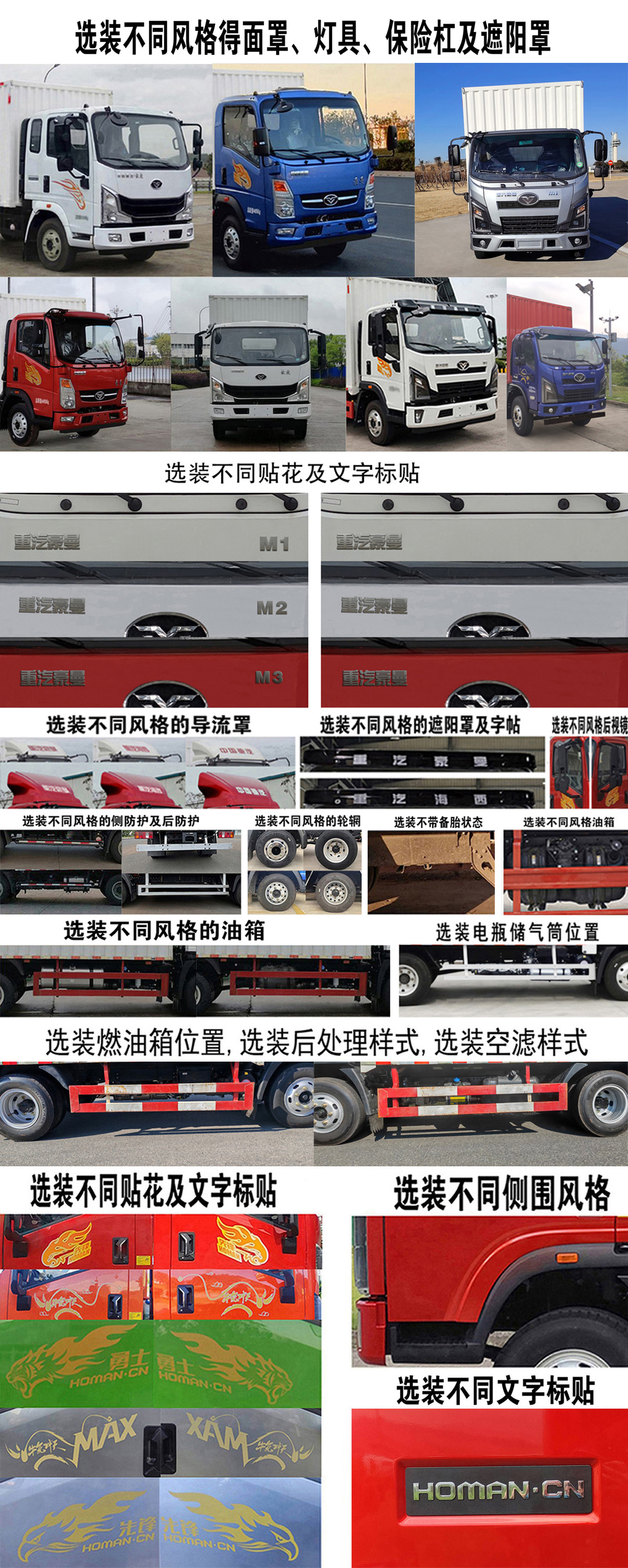 豪曼牌ZZ5048XXYF17FB3厢式运输车公告图片