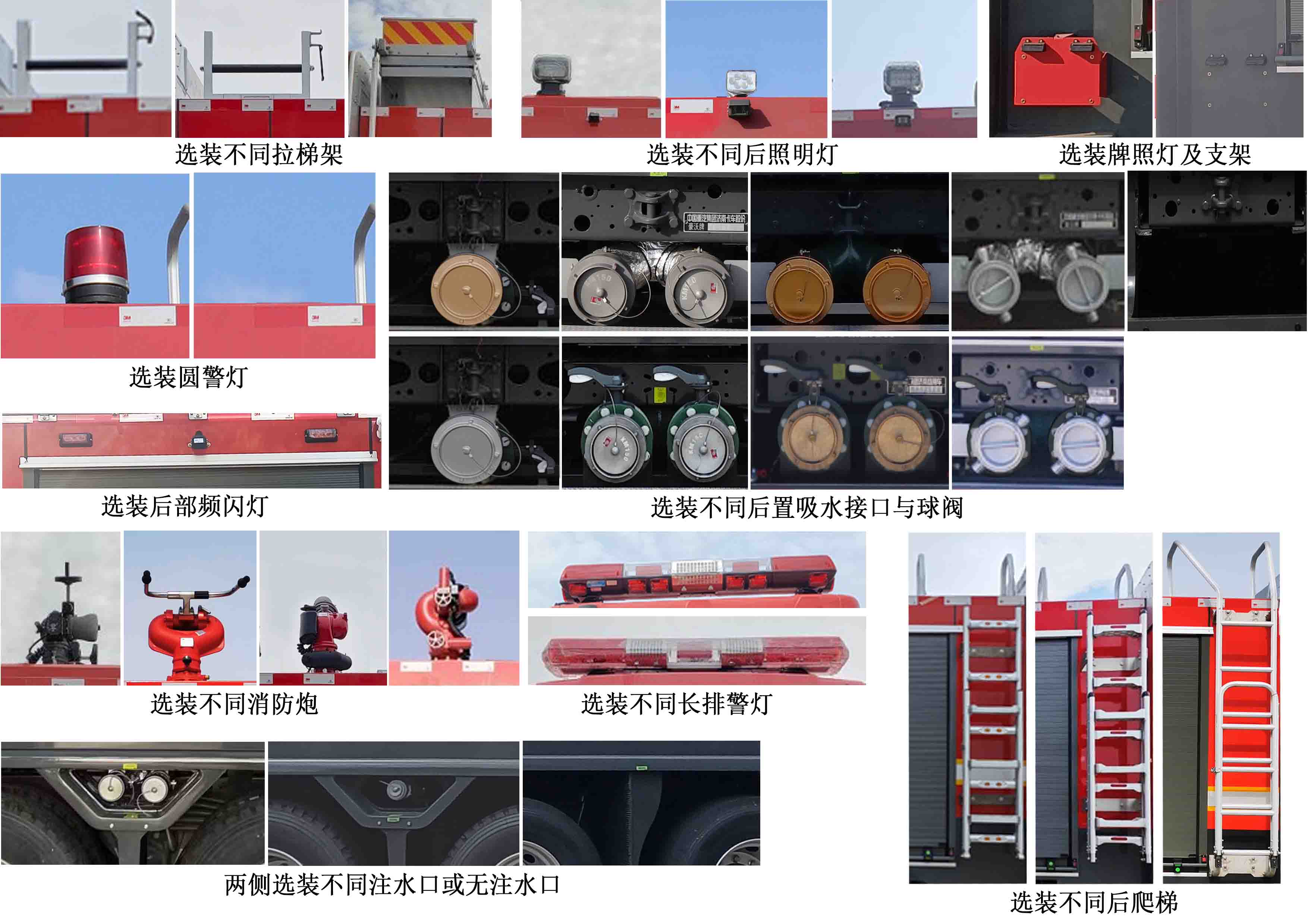 中联牌ZLF5432GXFSG250水罐消防车公告图片