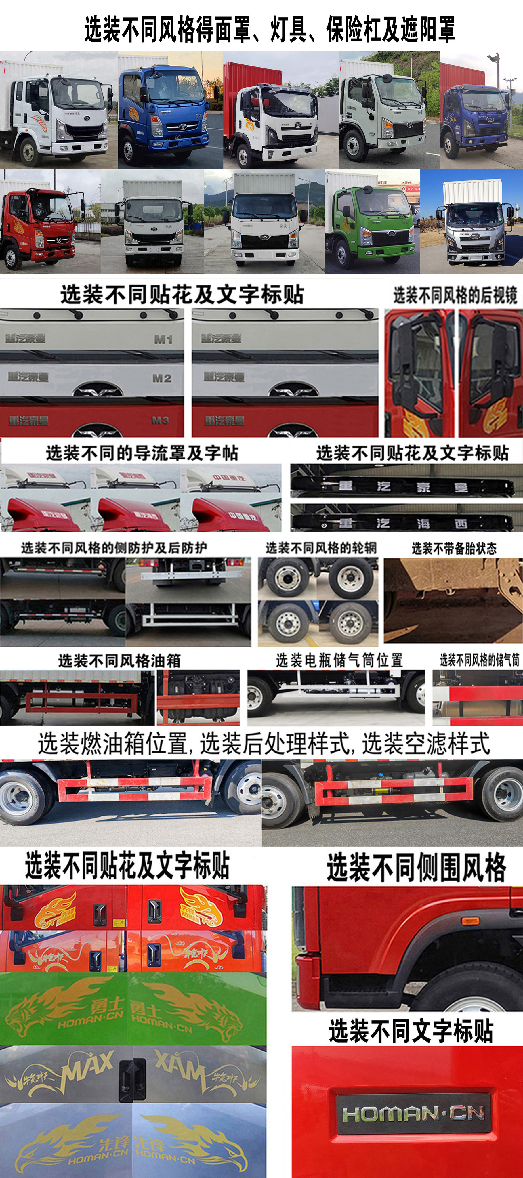 豪曼牌ZZ5048XXYF17FB4厢式运输车公告图片