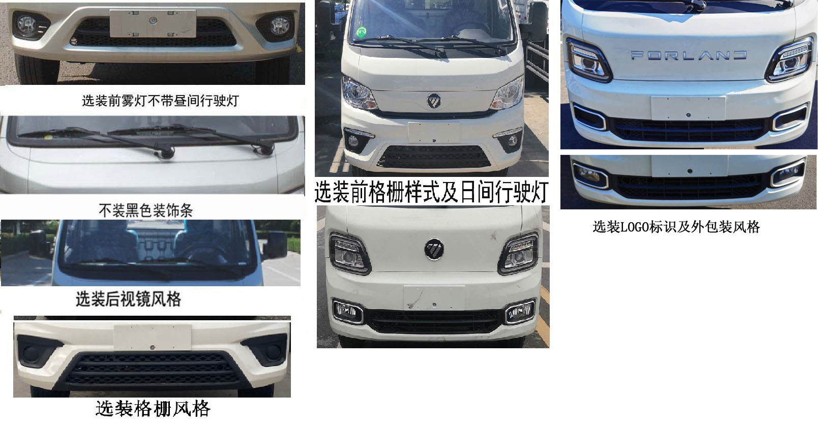 福田牌BJ5032XZS5JV5-01展示车公告图片