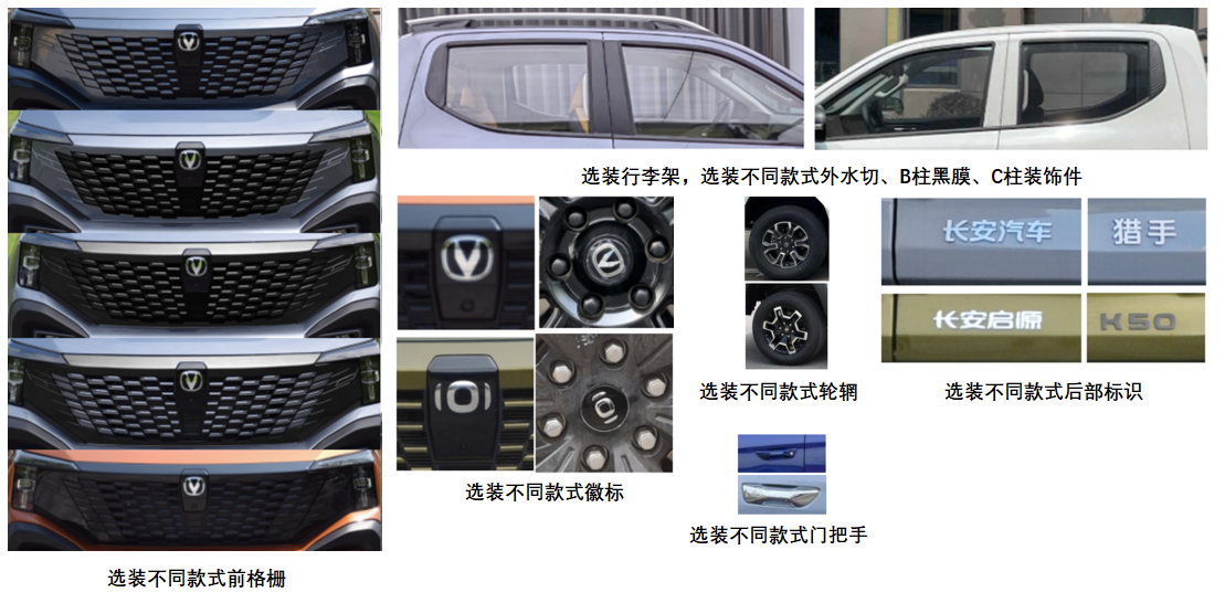 长安牌SC5033XKCPYAA6HEV插电式增程混合动力勘察车公告图片