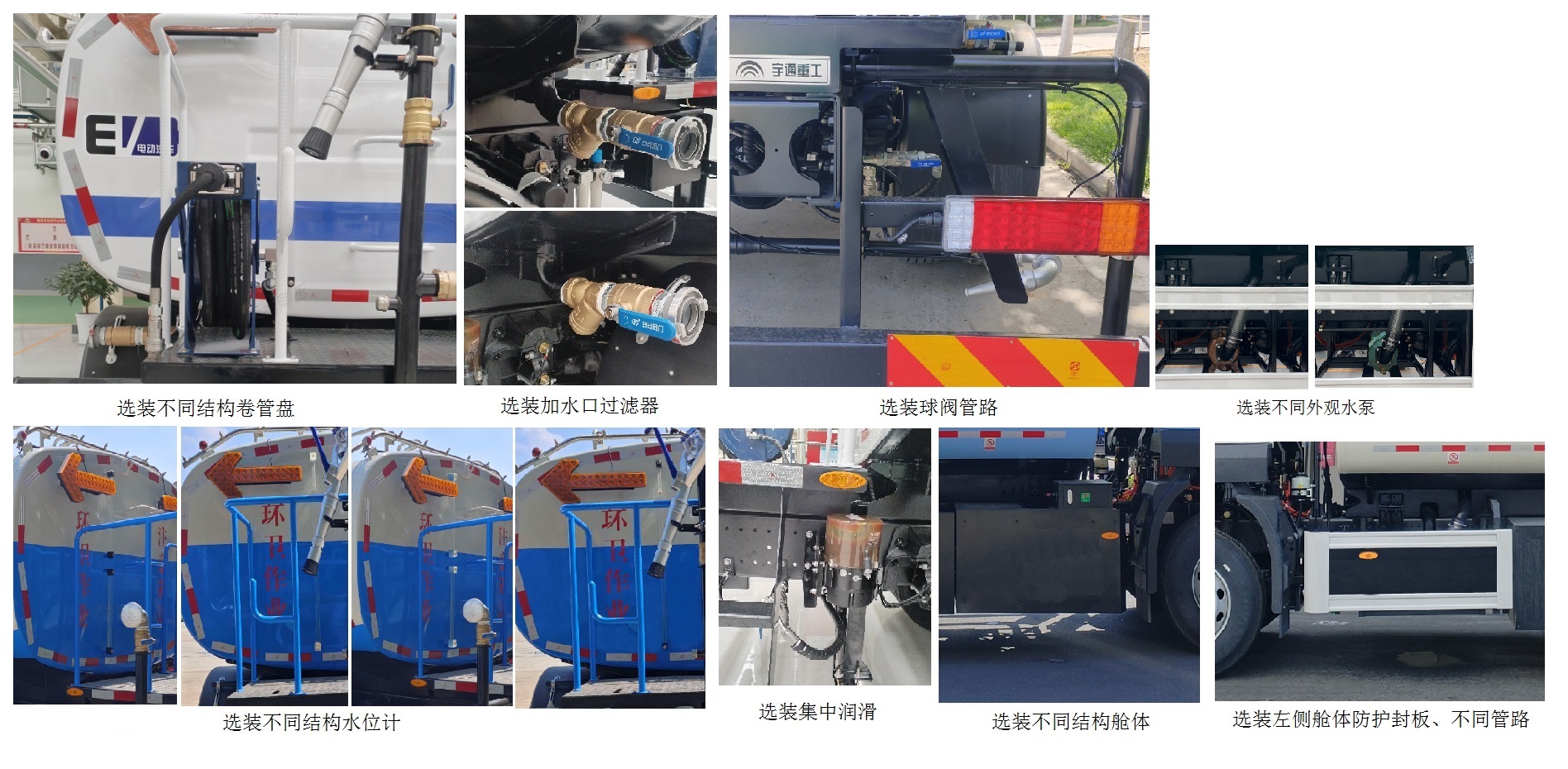 宇通牌YTZ5187GQXD1BEV纯电动清洗车公告图片