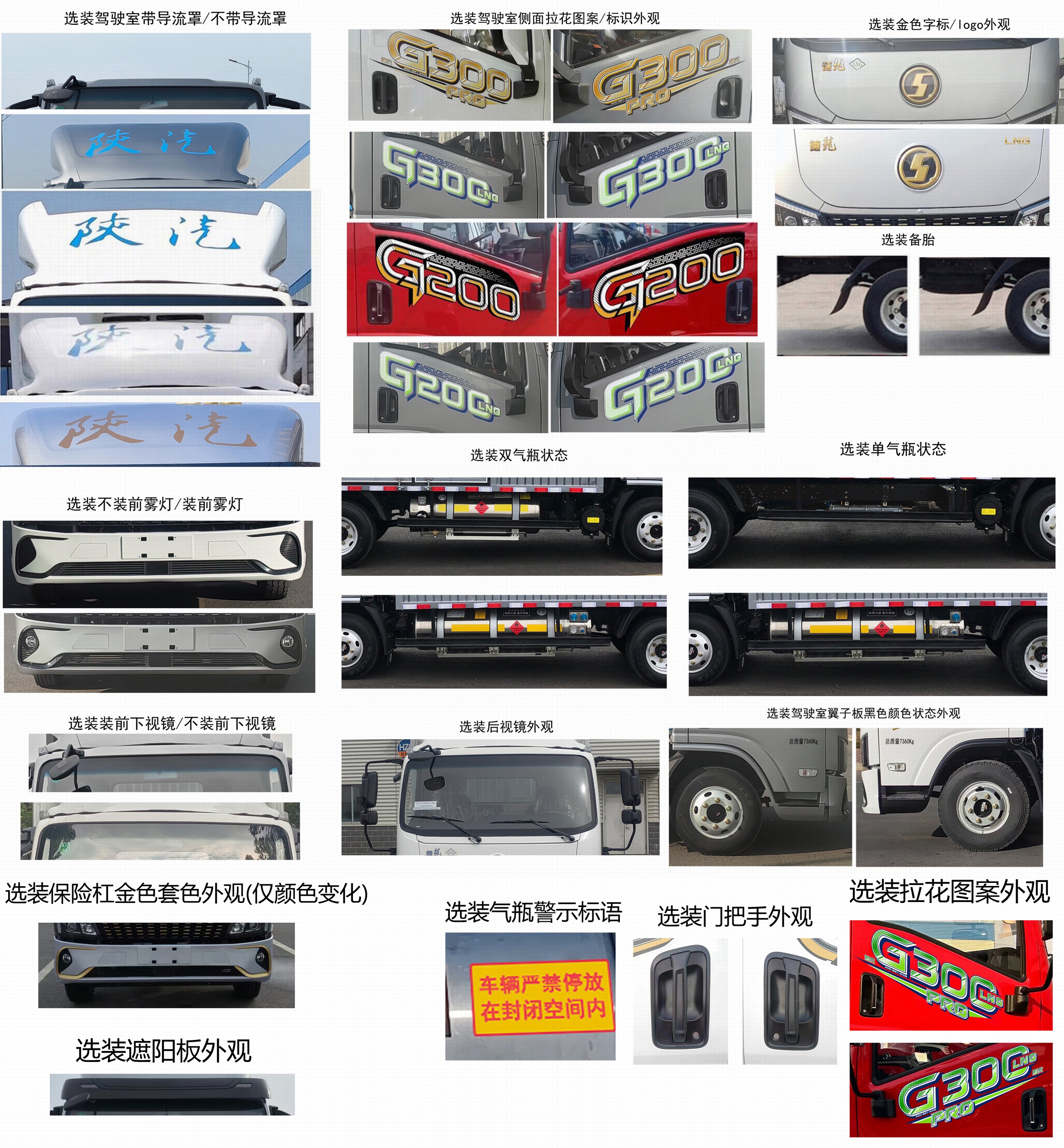 陕汽牌SX5070XXYNPN361厢式货车公告图片