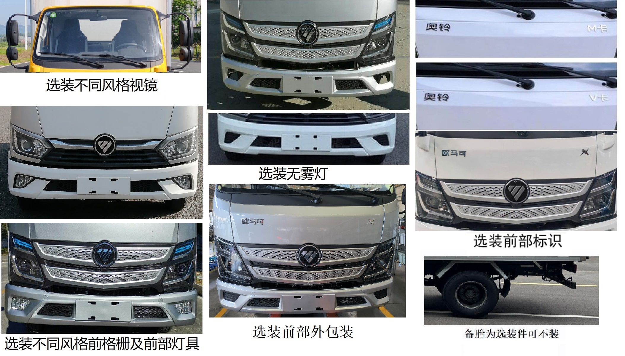 福田牌BJ5044XXY-FM3厢式货车公告图片