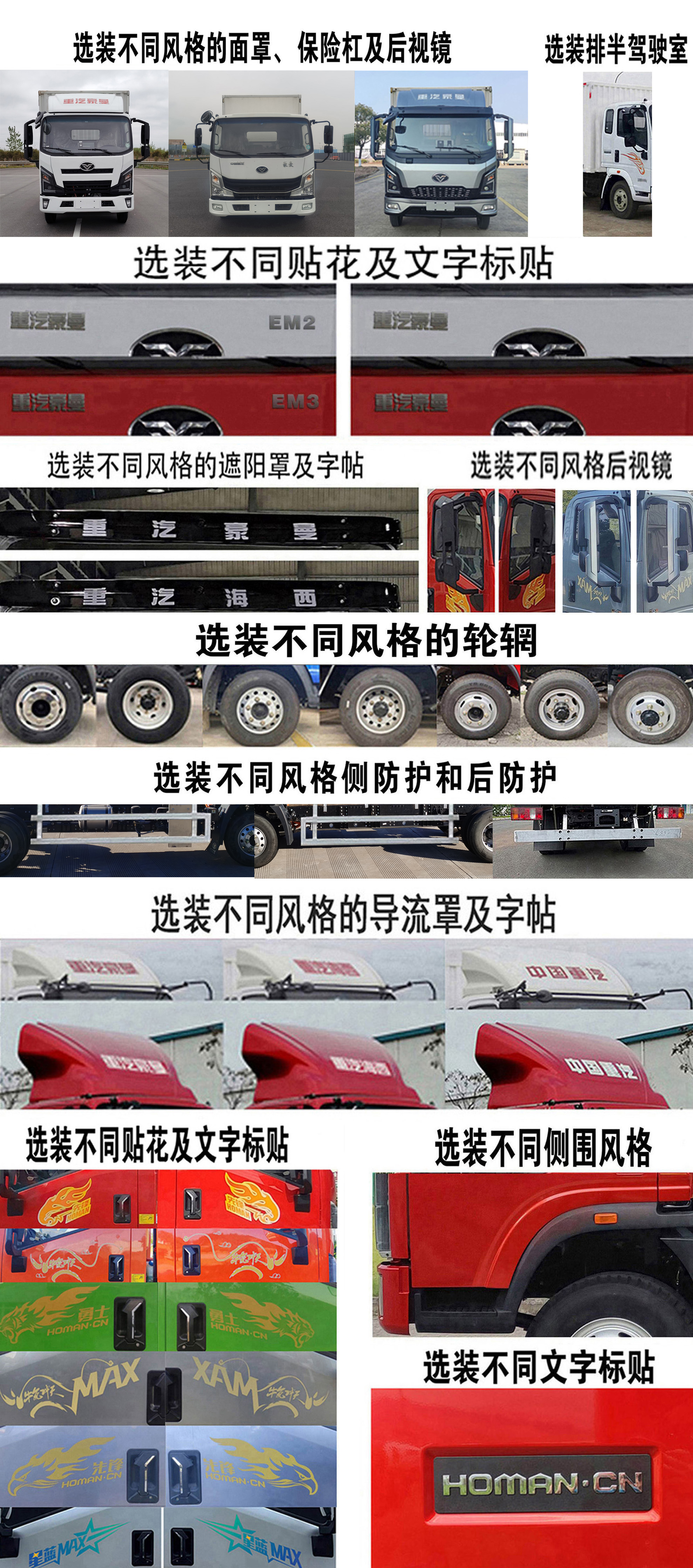 豪曼牌ZZ5048XXYK17ZBEVG纯电动厢式货车公告图片