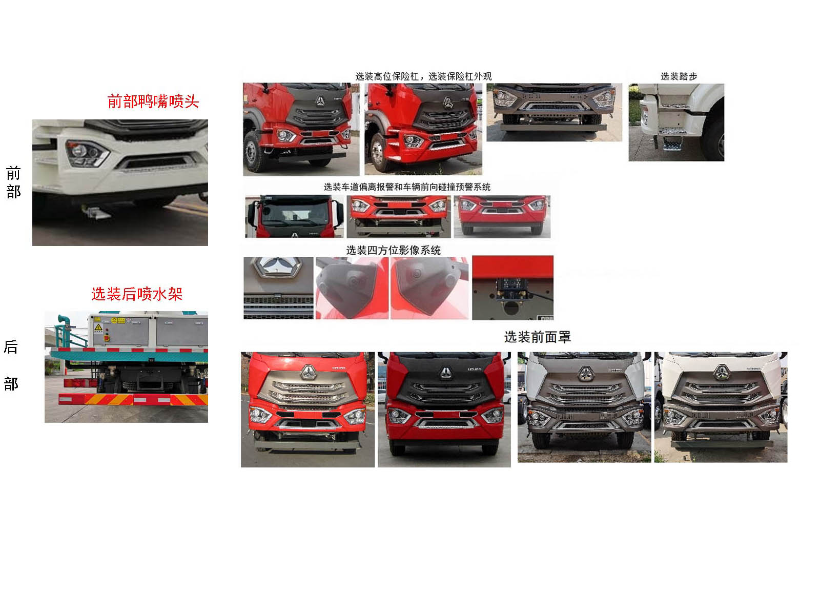 石煤牌SMJ5250TDYZ6多功能抑尘车公告图片
