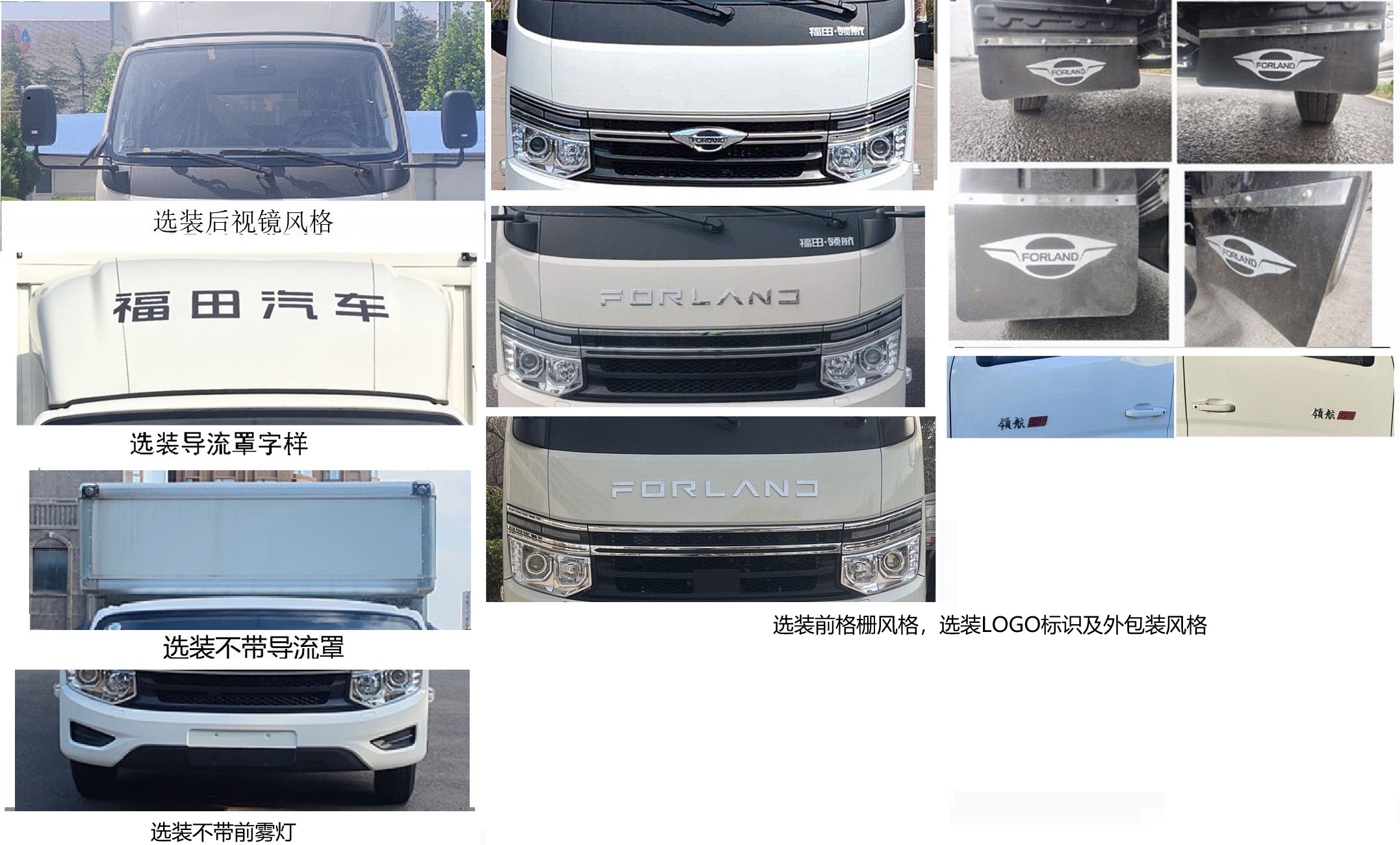 翼开启厢式货车图片