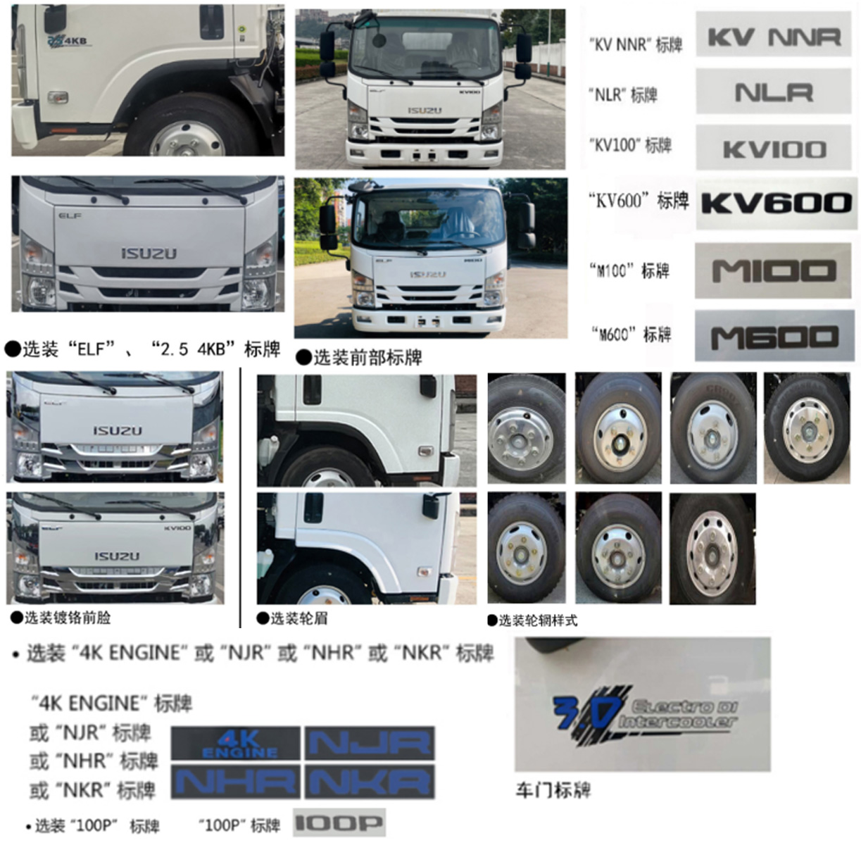 春洪牌CHP5043TQZQL清障车公告图片